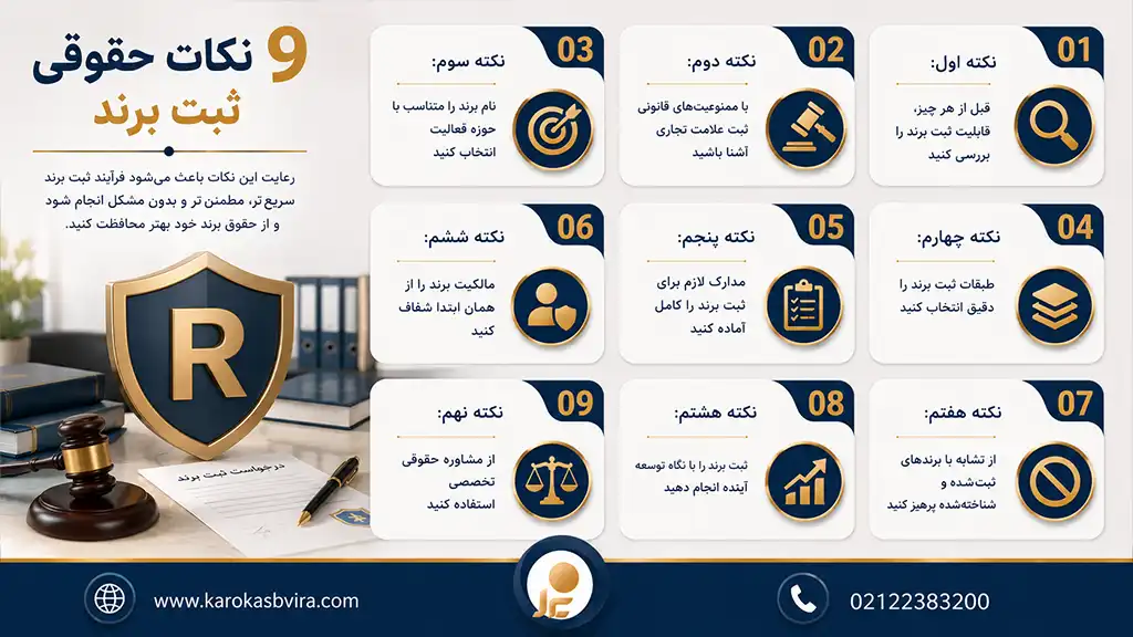 9 نکته حقوقی ثبت برند