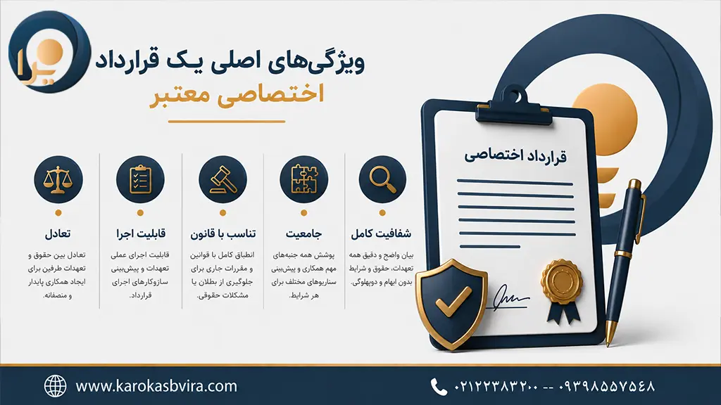 ویژگی‌های اصلی یک قرارداد اختصاصی معتبر